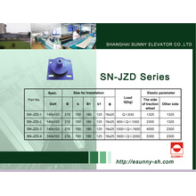 Антивибрационная подушка для лифта (SN-JZD-1)